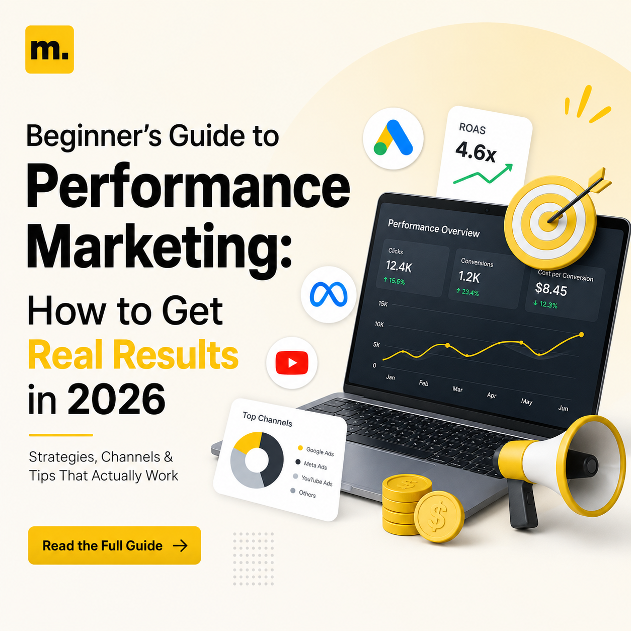 Performance Marketing